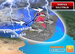 Previsioni meteo: estate in pausa, ancora piogge e temperature giù di 10 gradi
