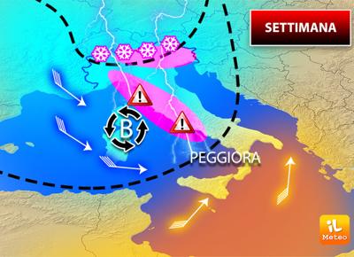 settimana 2320