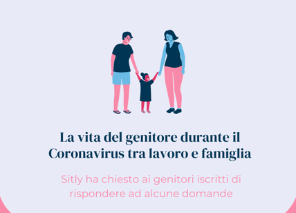 Sitly Infografica indagine Covid19