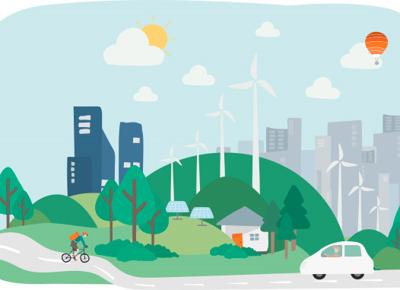 smafely smart working green city