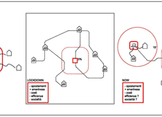 Con [StriM], Fasemodus Architettura riorganizza spazi di lavoro e socialità
