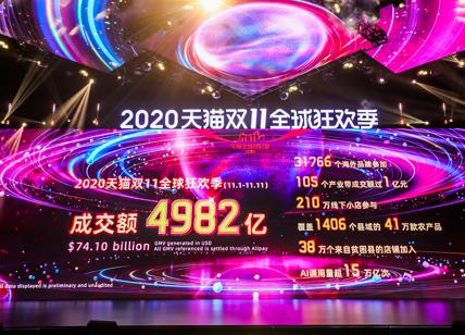 Cina, vendite record per Alibaba: 68,3 mld euro per la festa dei single