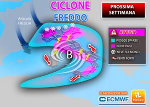 Previsioni meteo: da lunedì pioggia in tutta Italia e neve sopra i 1200 metri