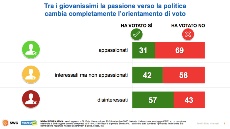 referendum 2