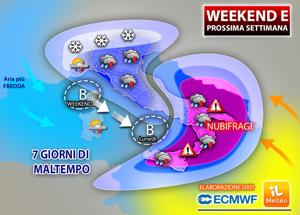 Meteo weekend: arriva il freddo artico. Temperature calano anche di 10°