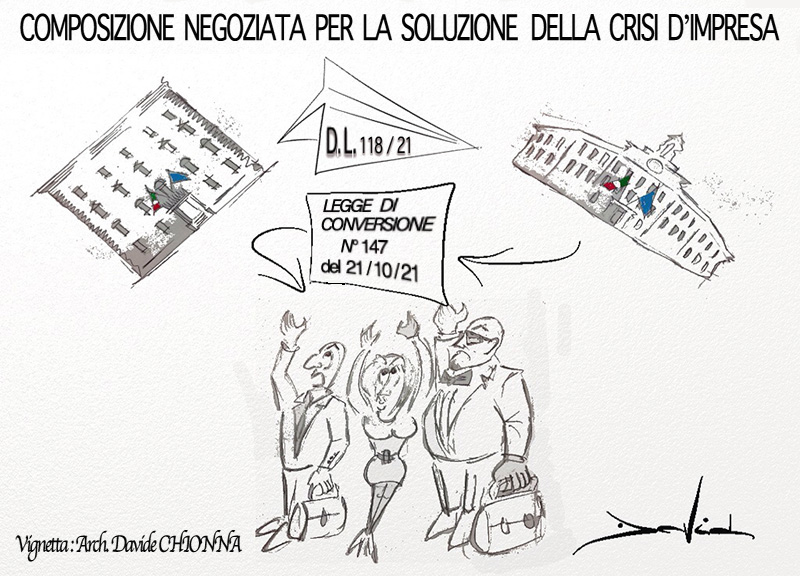 composizione negoziata