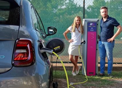 GASGAS e le colonnine elettriche di ricarica corrono su CrowdFundMe