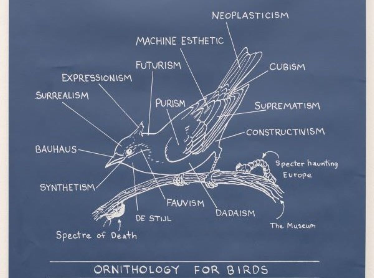 Mark Dion, Ornithology for Birds