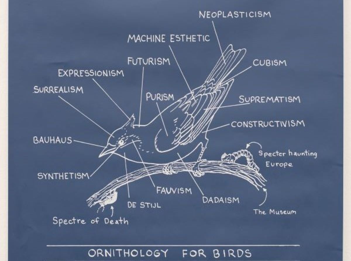 Mark Dion, Ornithology for Birds Mark Dion, Ornithology for Birds