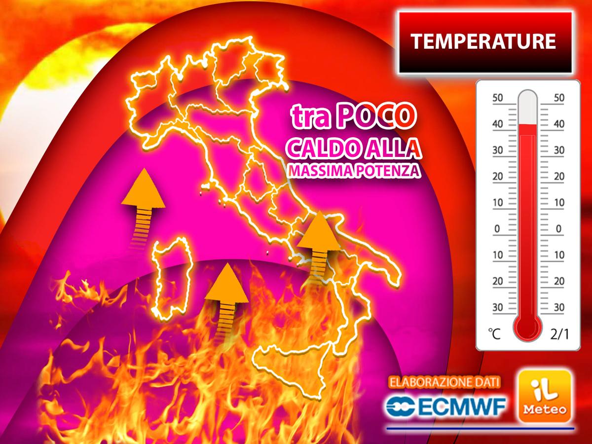 Meteo Temperature 26621