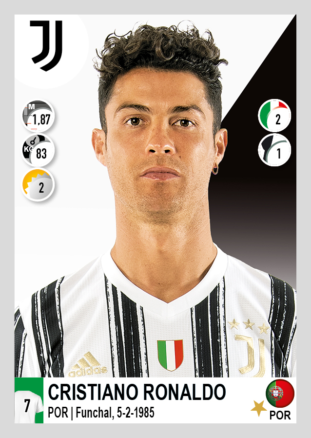 290 Ronaldo   Juventus   Calciatori 2021