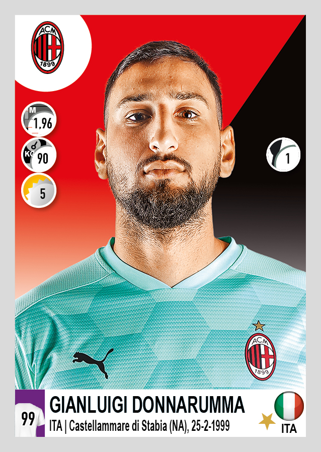 324 Donnarumma   Milan   Calciatori 2021