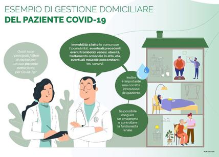 Covid, a Cremona la profilassi antitrombotica a domicilio diventa un modello