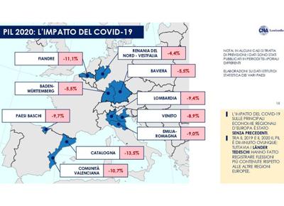 Impatto del Covid sulle principali economie regionali in Europa