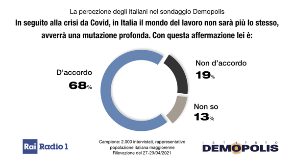 Lavoro 1 Maggio Demopolis Radio1.002