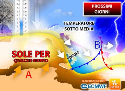 meteo previsioni