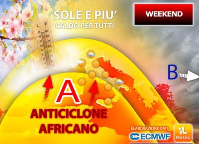 Previsioni meteo caldo