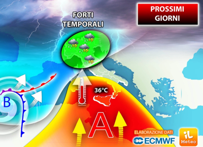 Previsioni meteo