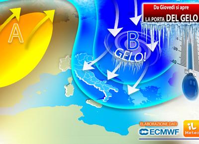 prossimi giorni 13121