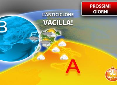 ilmeteo0