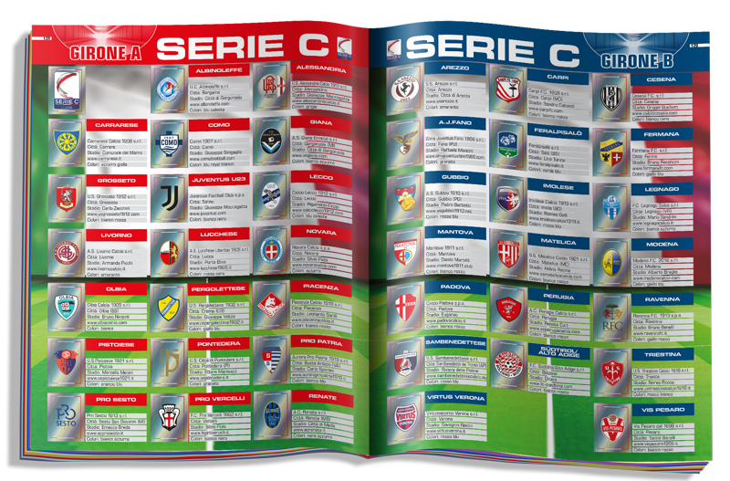 Serie C p1 2 CalciatoriPanini 2021