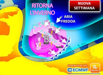 settimana 15321