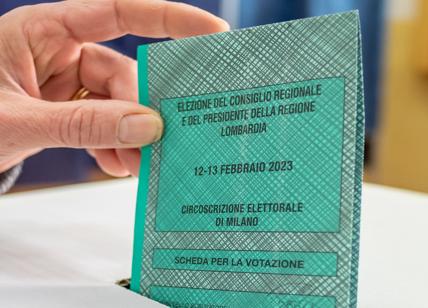 Elezioni, sondaggi choc dopo le Regionali. Vola la Lega, crollano due partiti