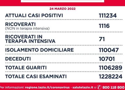 Covid Lazio e Roma, il rapporto tra tamponi e positivi sale ancora: 5,7%