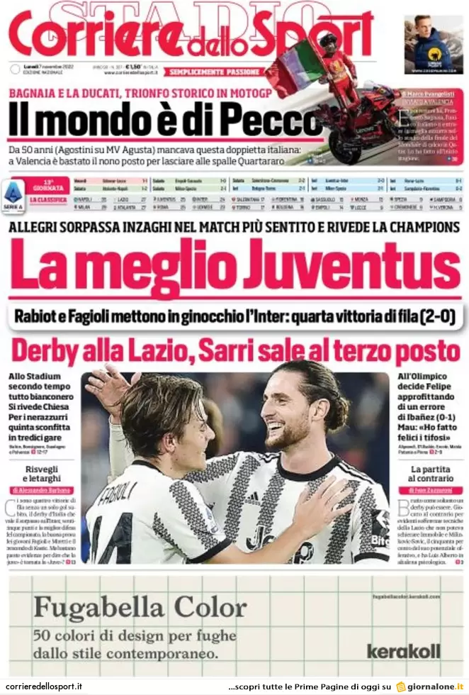 corriere dello sport 003310029
