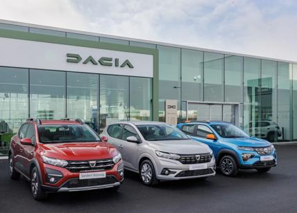 Dacia cresce in un mercato auto in calo del 22,6%