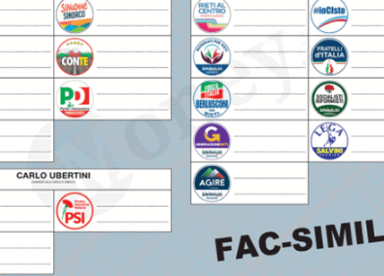 Elezioni comunali exit poll alle 23. Rumor dai partiti sui risultati del voto