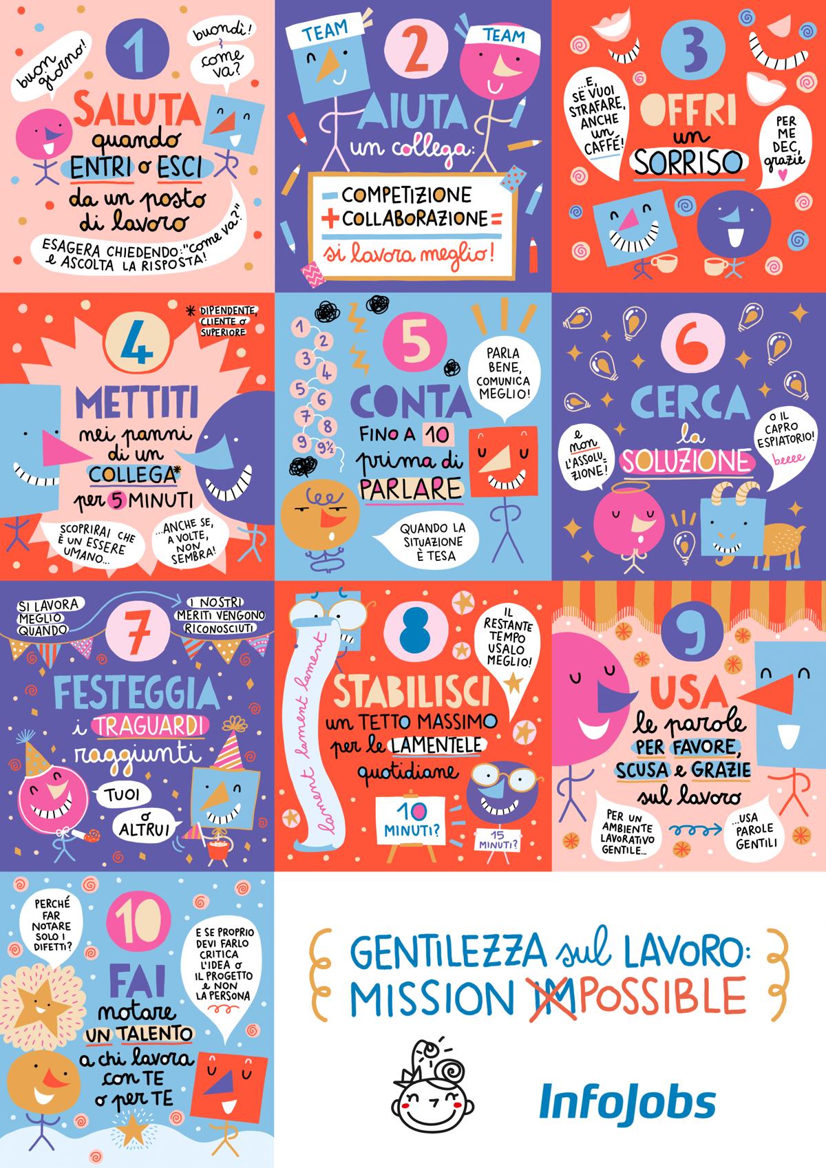 Giornata Mondiale Gentilezza 2022 Manifesto