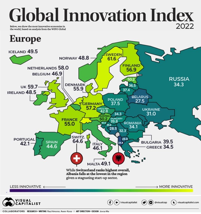 Global Innovation Index Europa