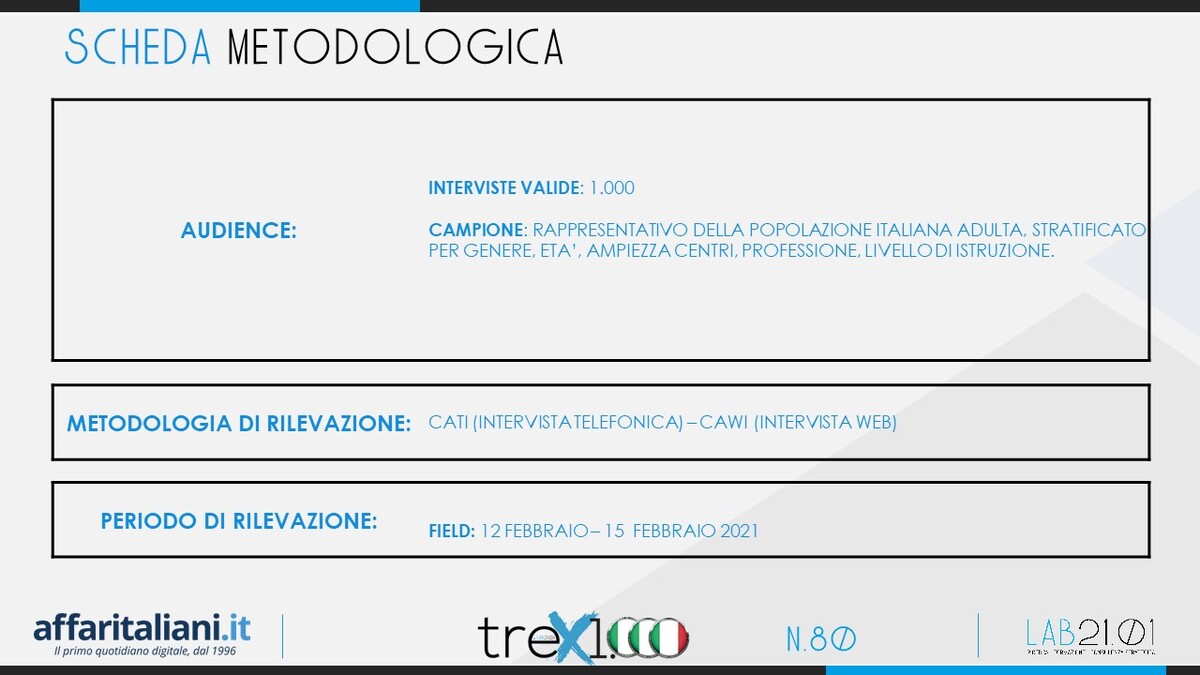 Referendum Giustizia