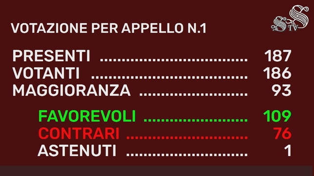 manovra senato video