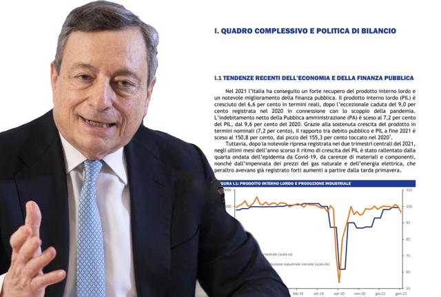 Mario Draghi DEF Mario Draghi DEF