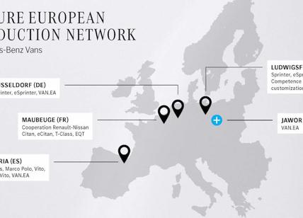 Mercedes-Benz Vans riorganizza la rete di produzione in Europa
