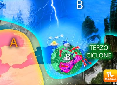 METEO METEO