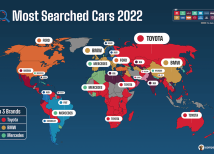 Toyota è il marchio più ricercato al mondo su Google
