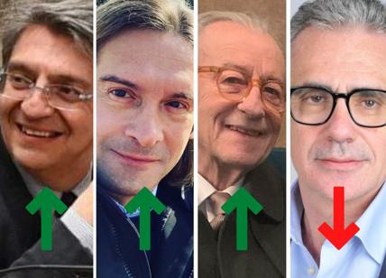 Lombardia, top e flop: ok Del Bono, Feltri e Sgarbi. Ko Pregliasco