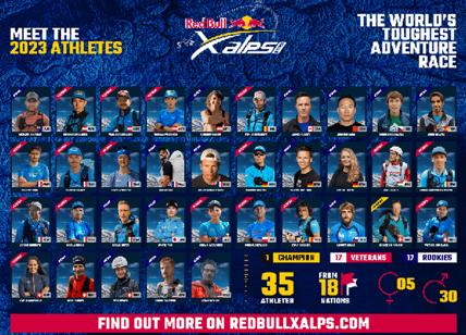 Red Bull X-Alps: 35 atleti (4 italiani) per la gara di avventura più dura al mondo