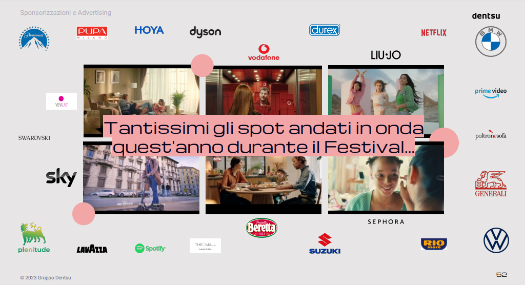 sanremo 2023 adv spot