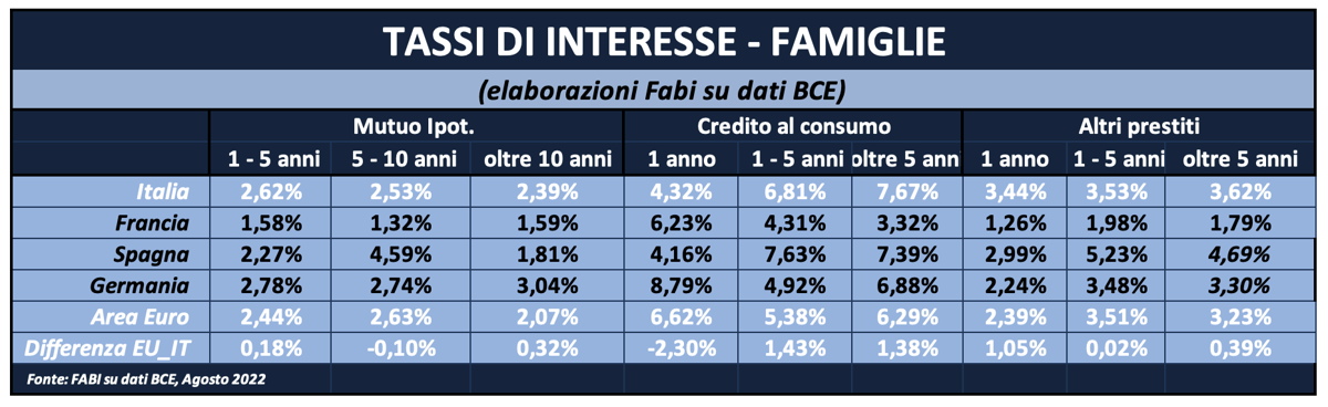 Schermata 2022 10 31 alle 17.32.41 Schermata 2022 10 31 alle 17.32.41
