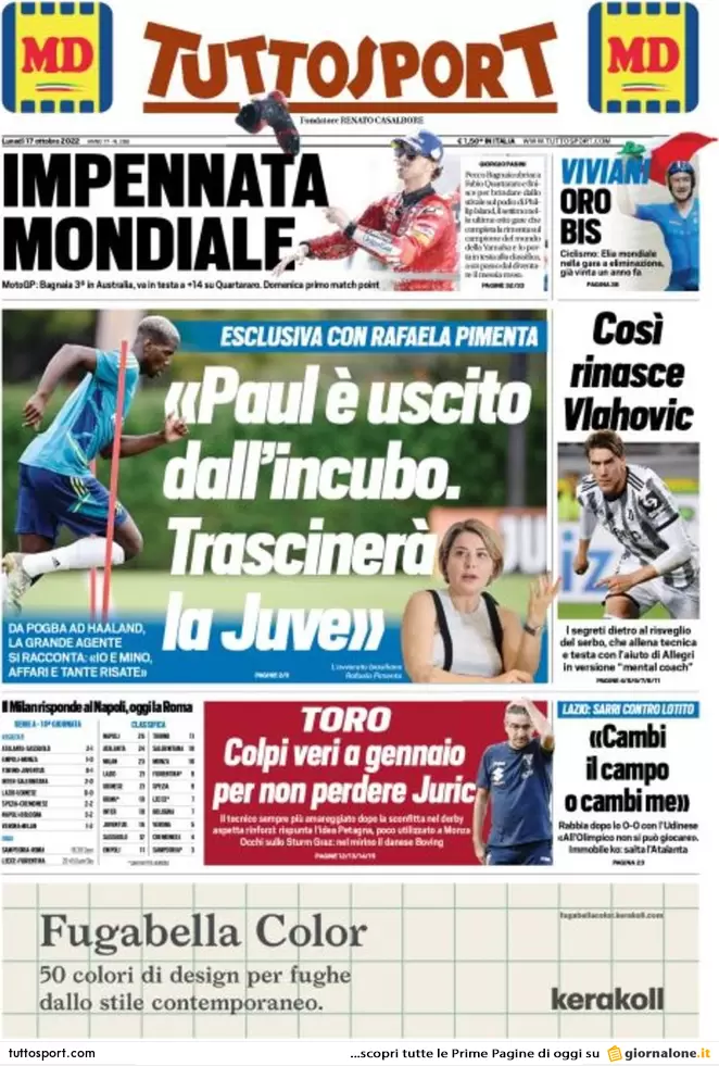 tuttosport 003303580