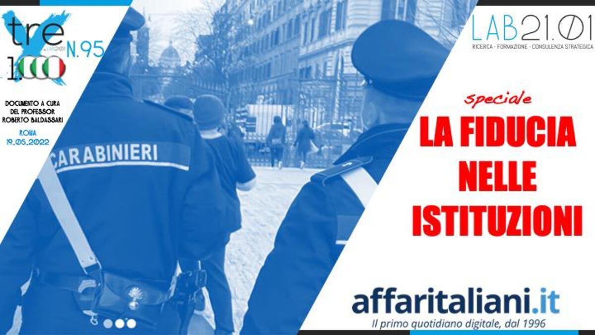 Sondaggio Istituzioni 2