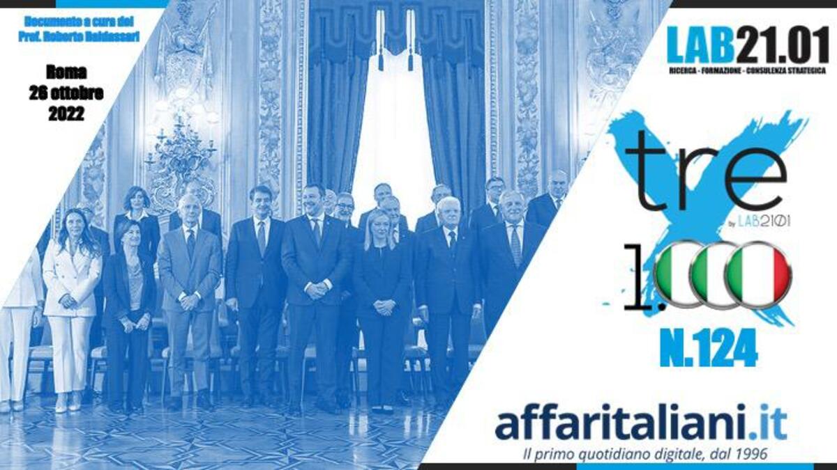Sondaggio 26 ottobre 1