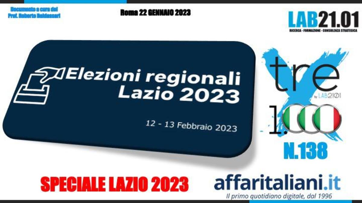 Sondaggio Regionali Lazio