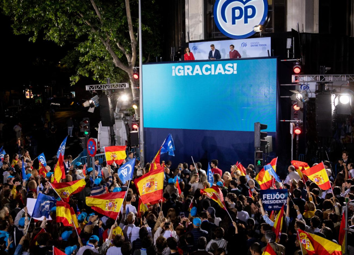 Elezioni Spagna Elezioni Spagna