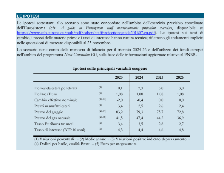 BANCA ITALIA 3