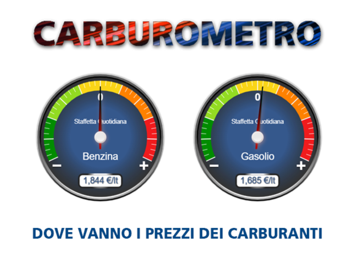 Prezzi carburanti